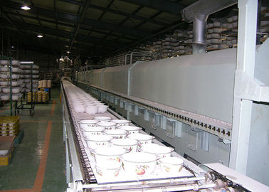 GasHeating Roller Daily Ceramic Tunnel Furnace