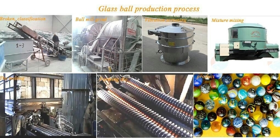 Mesh Belt High Temperature Glass Decorating Furnace PID Control