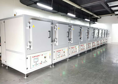 Box Type Heat Treatment Optical Glass Annealing Furnace